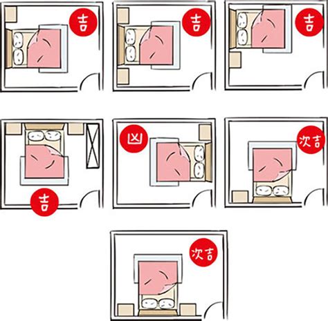 衣櫃切到床|臥室風水：臥室風水擺設禁忌